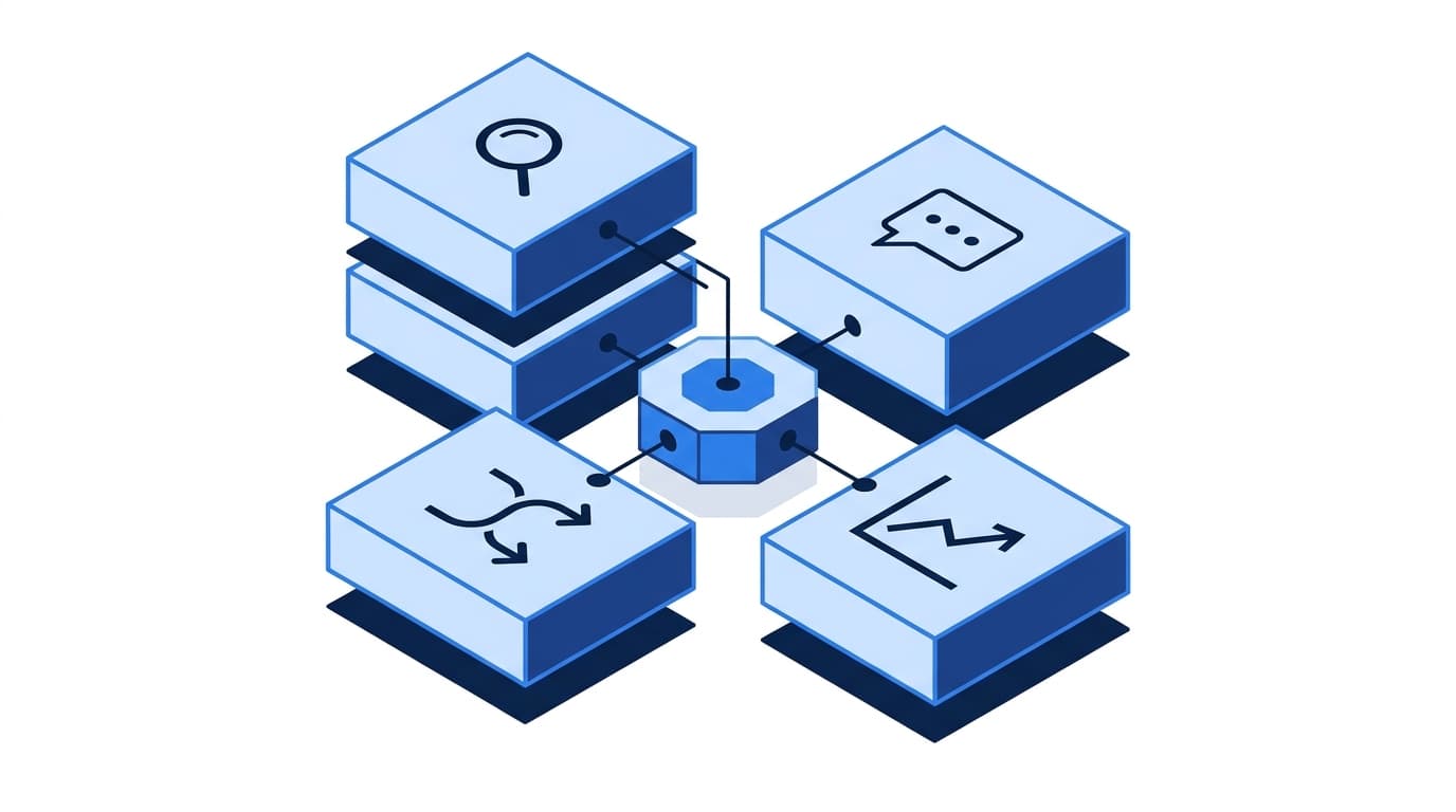 Datablooz Platform API primitives illustration